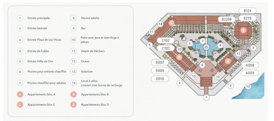 Property map