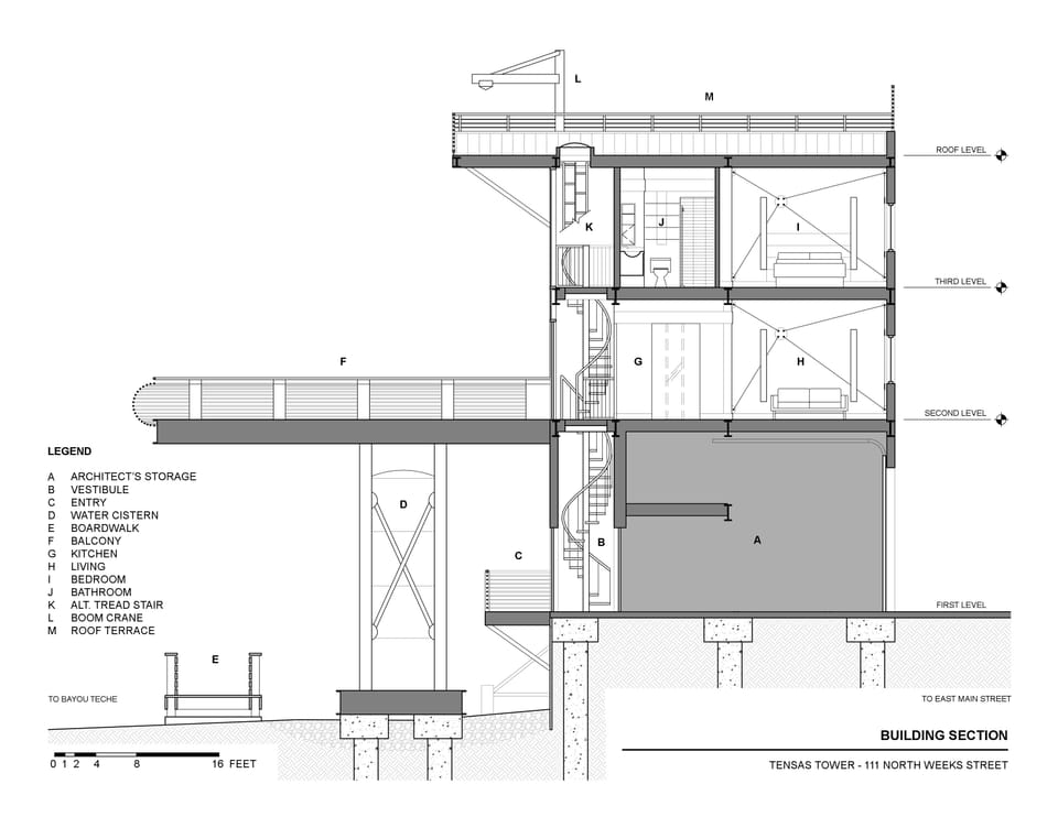 Building Cross Section