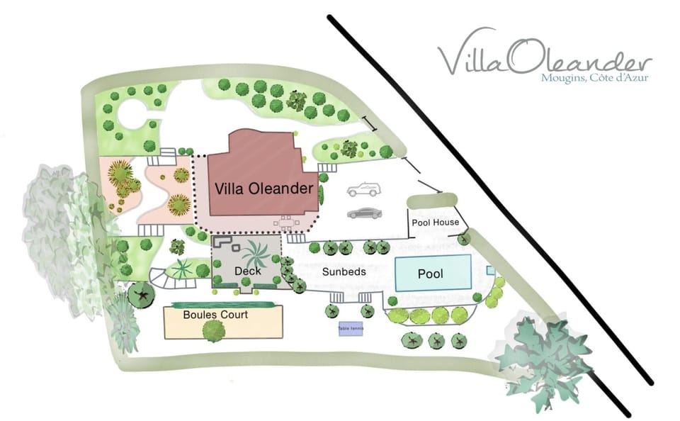 Villa Oleander gardens 