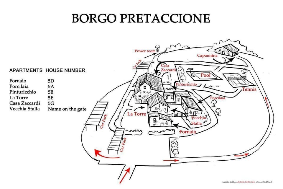 Property map