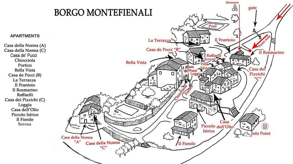 Property map