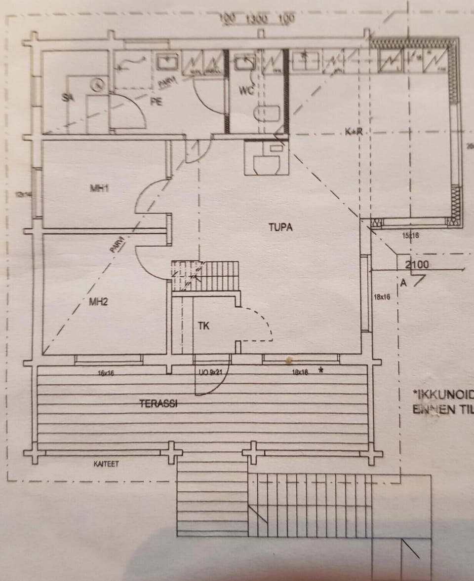 Inside other
