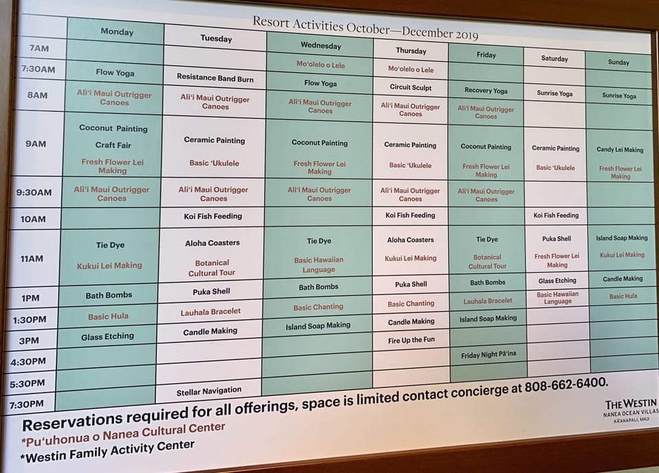 Example of activities provided at the Pu'uhonau o Nanea Hawaiian Culture Center