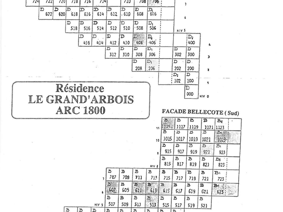 Property map