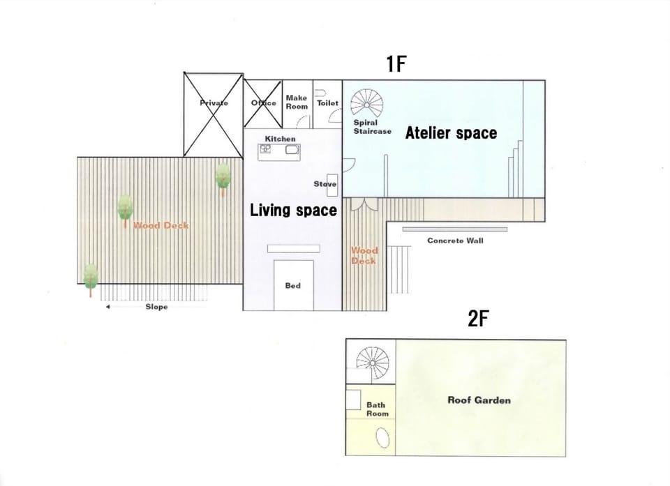 It has a living space and an atelier space on the first floor, and a bathroom and rooftop on the second floor.