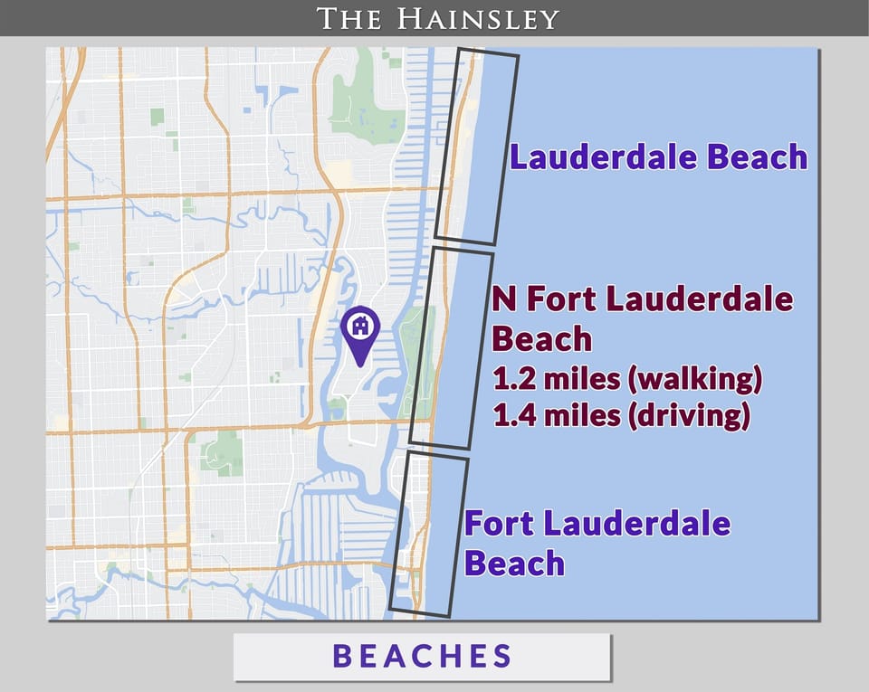 Property map