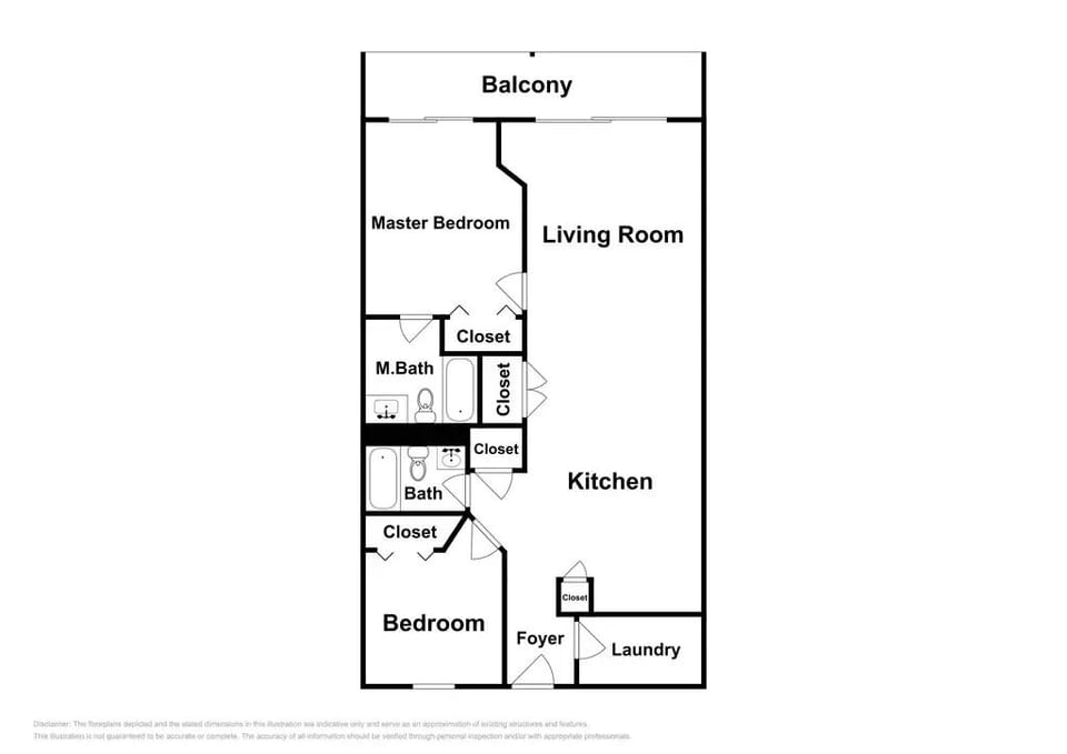 layout