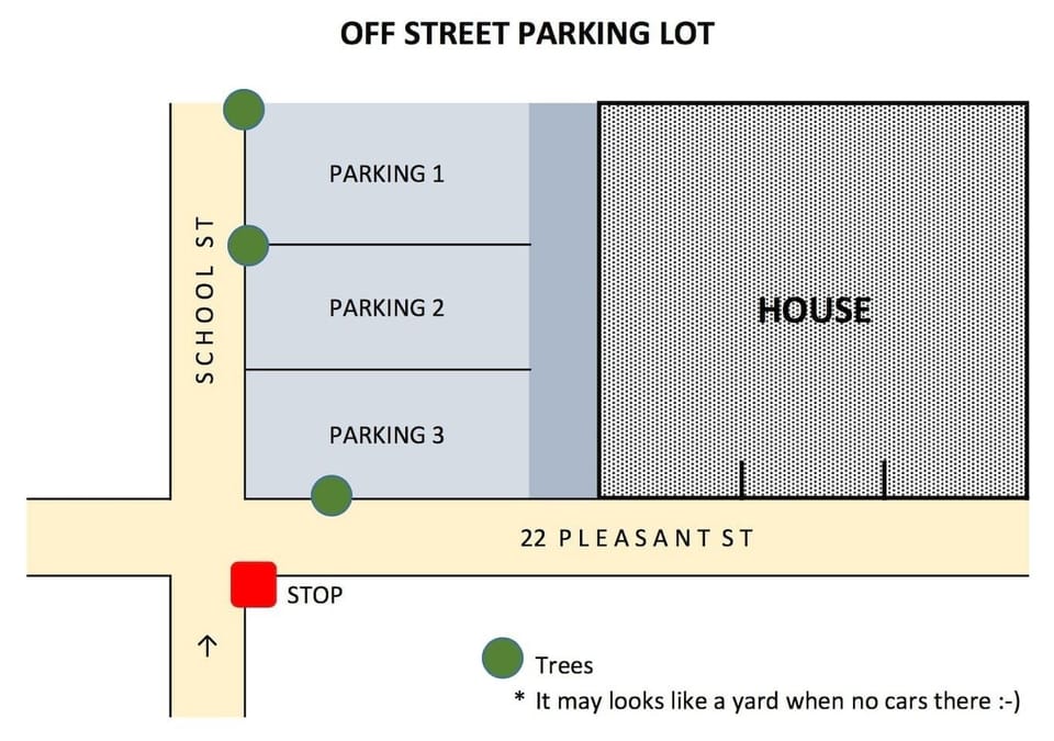 Your off street parking is #1