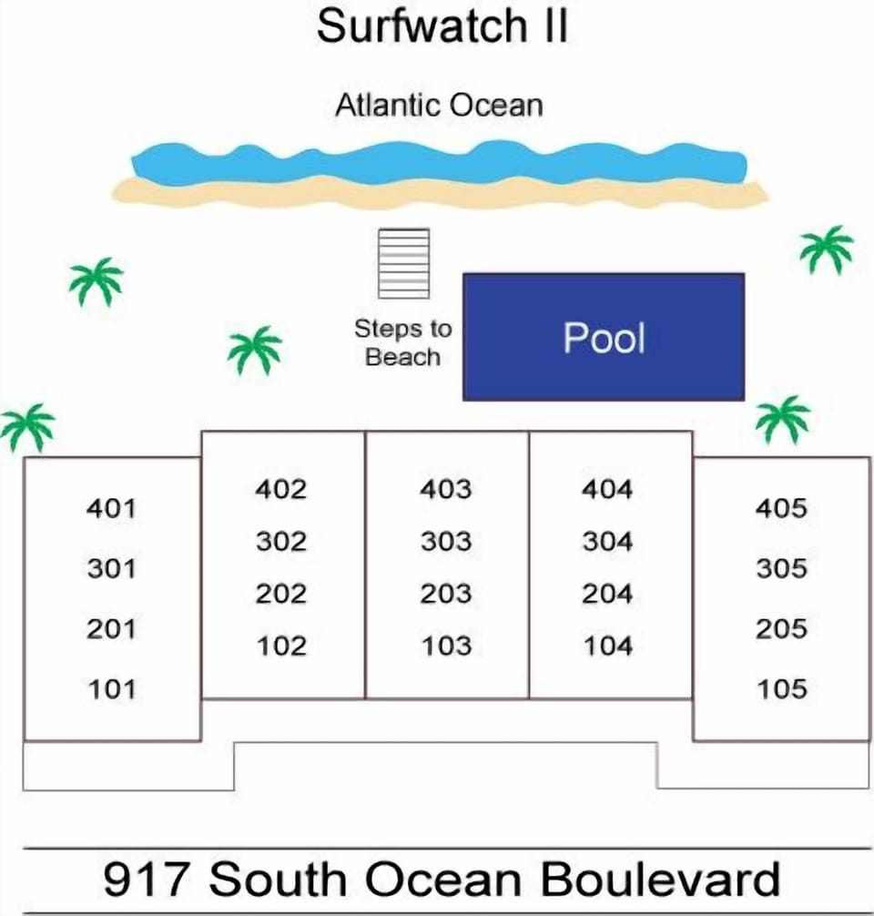 Surfwatch II Complex Layout