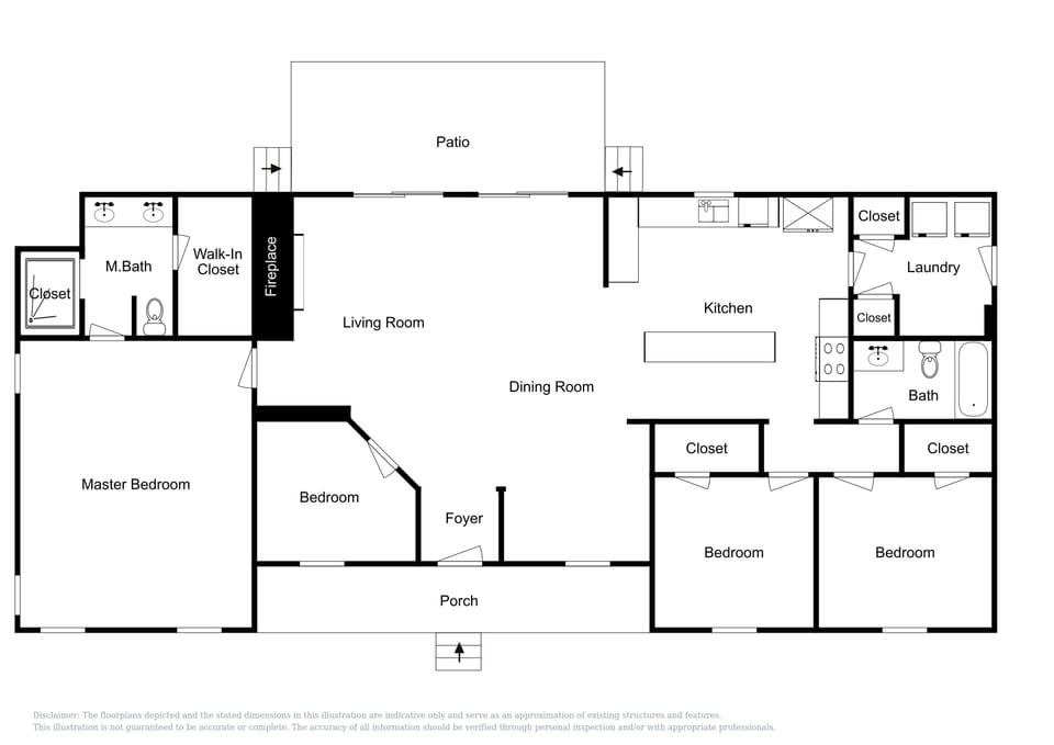 Layout of the home