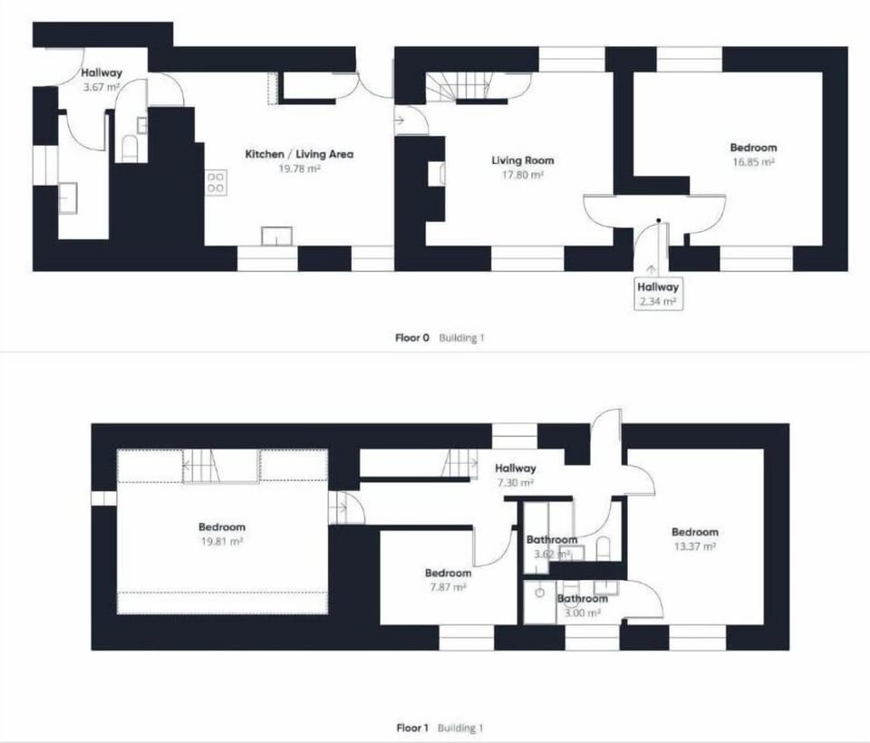 Middle Farmhouse, Lythe - Host & Stay