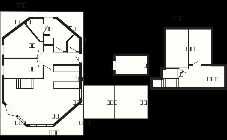 House | View from property