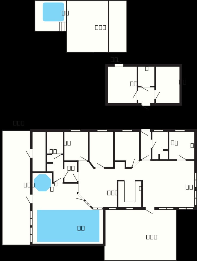 House | Miscellaneous