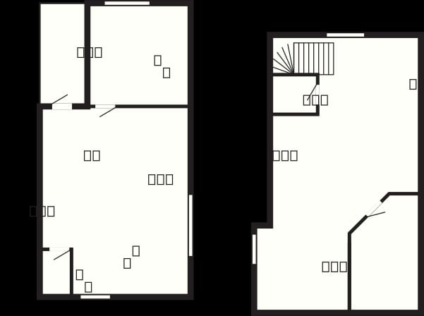 Holiday Home in SÃ¶derÃ¥kra House in Kalmar County, Sweden