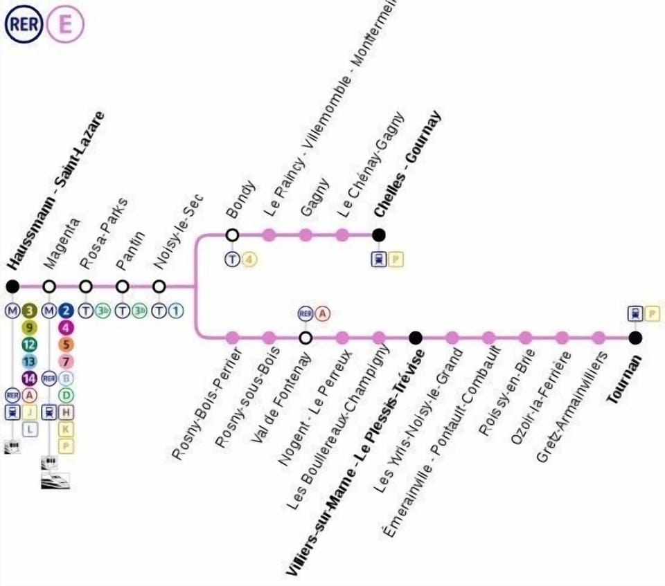 Property map