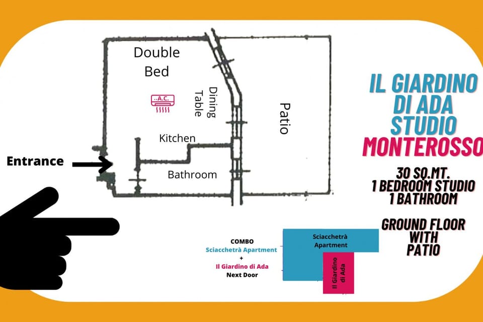Property map