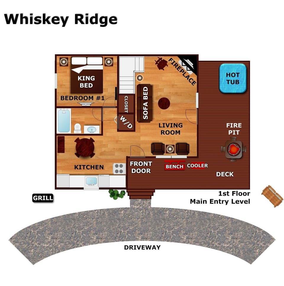 Your loft layout gives you a full picture of the first floor