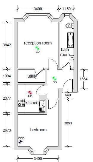 Property Layout