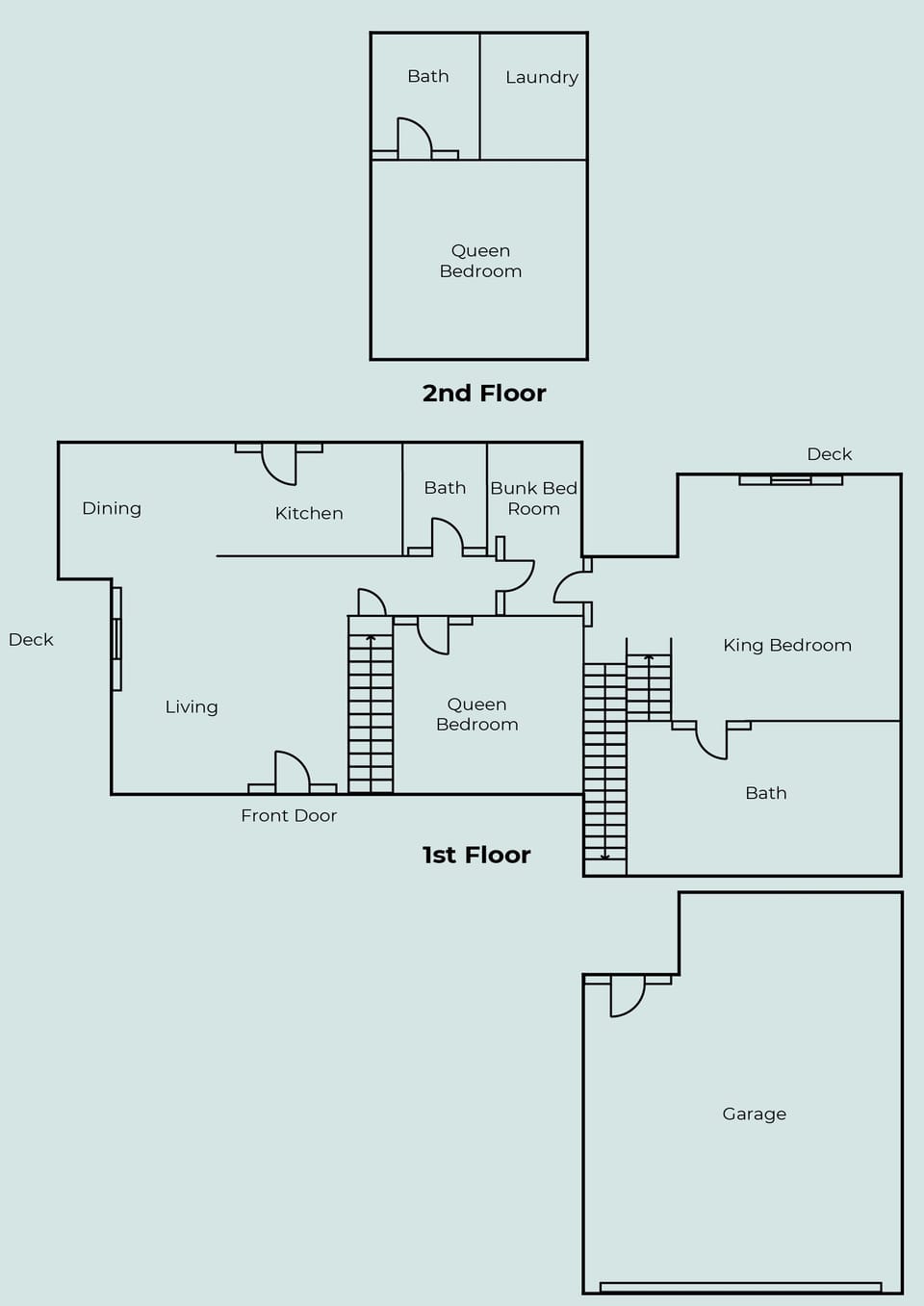 Layout of the home, not to scale