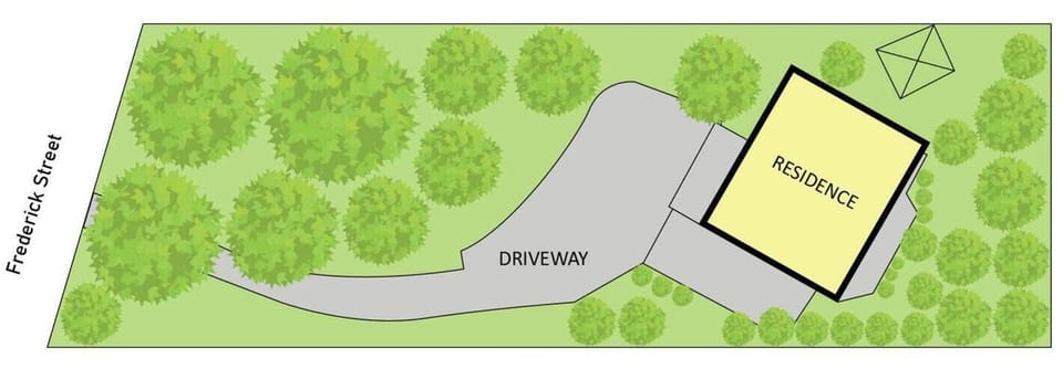 Property map
