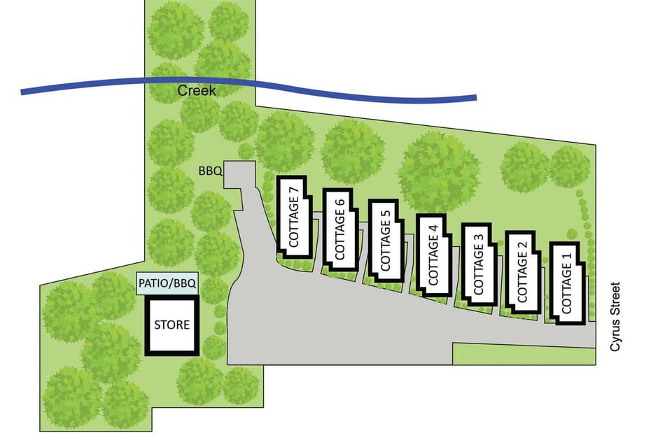 Property map