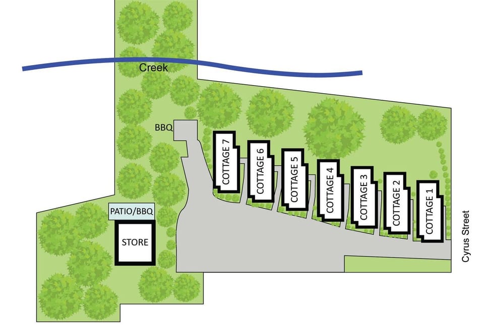 Property map