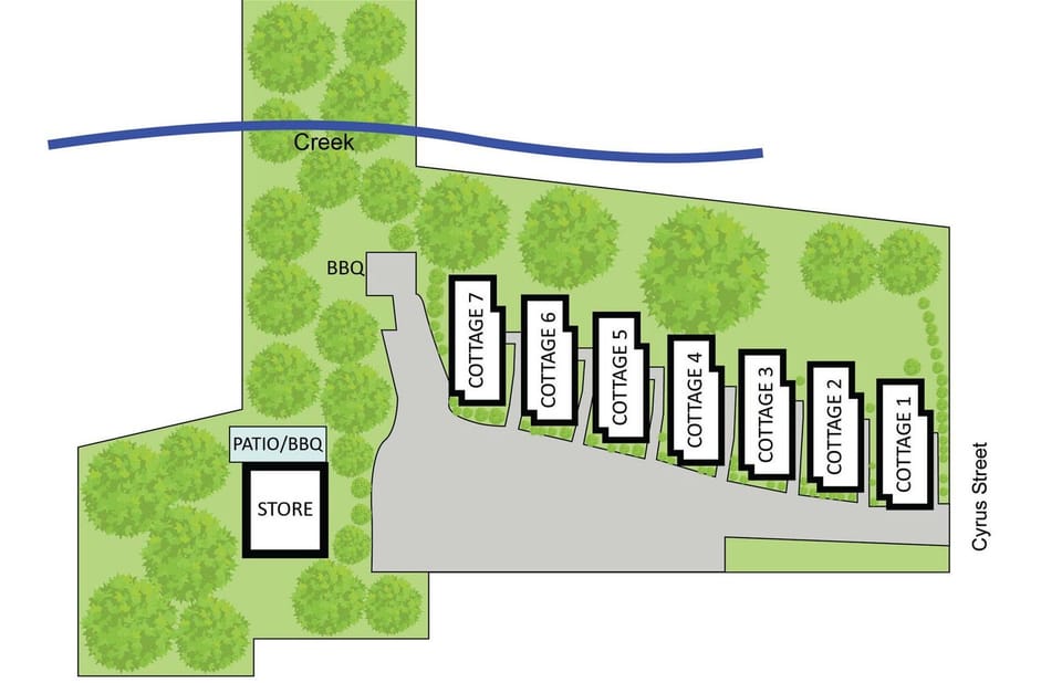 Property map
