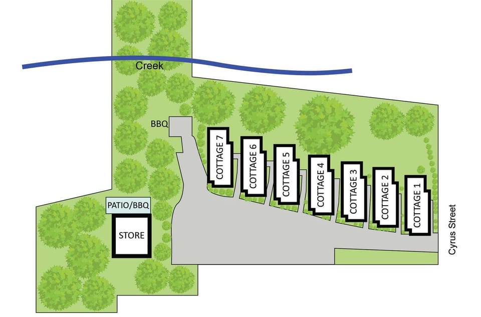 Property map