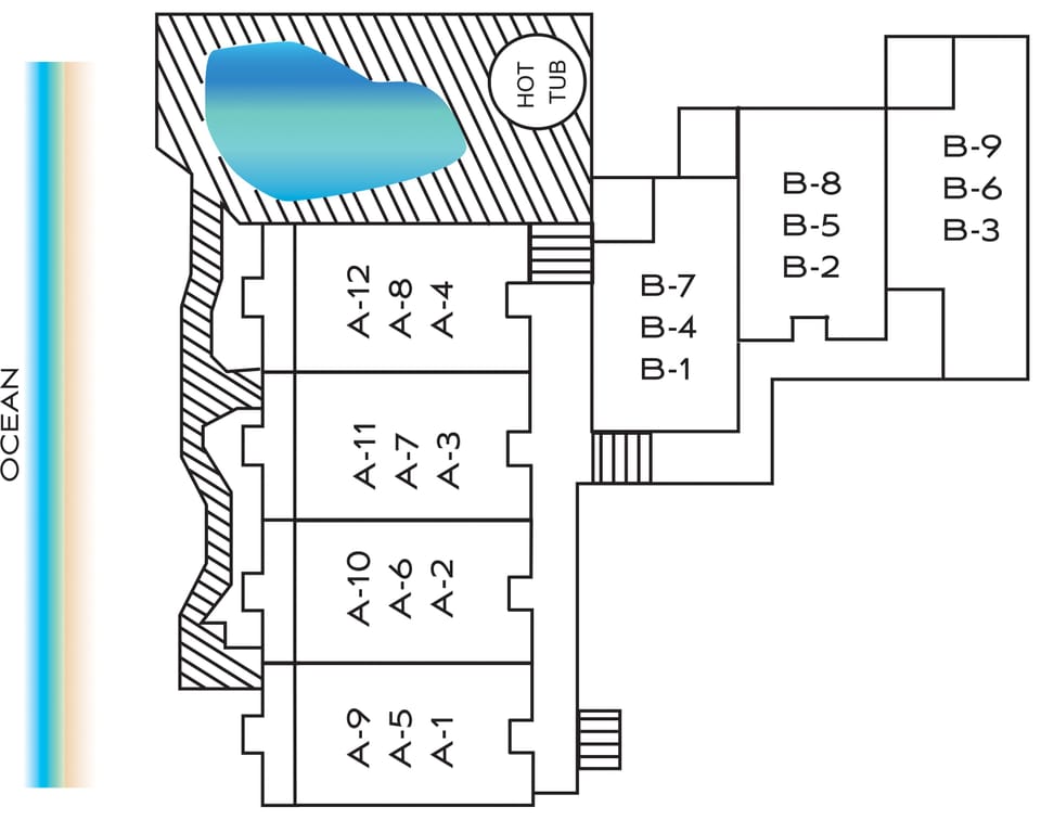 Complex Plans