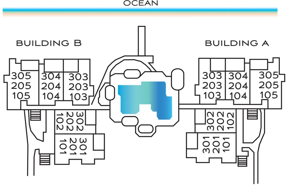 Complex Plans