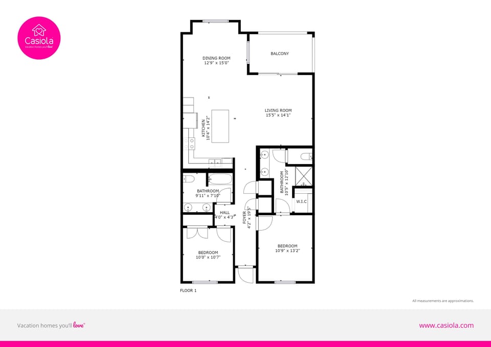 Property Plan