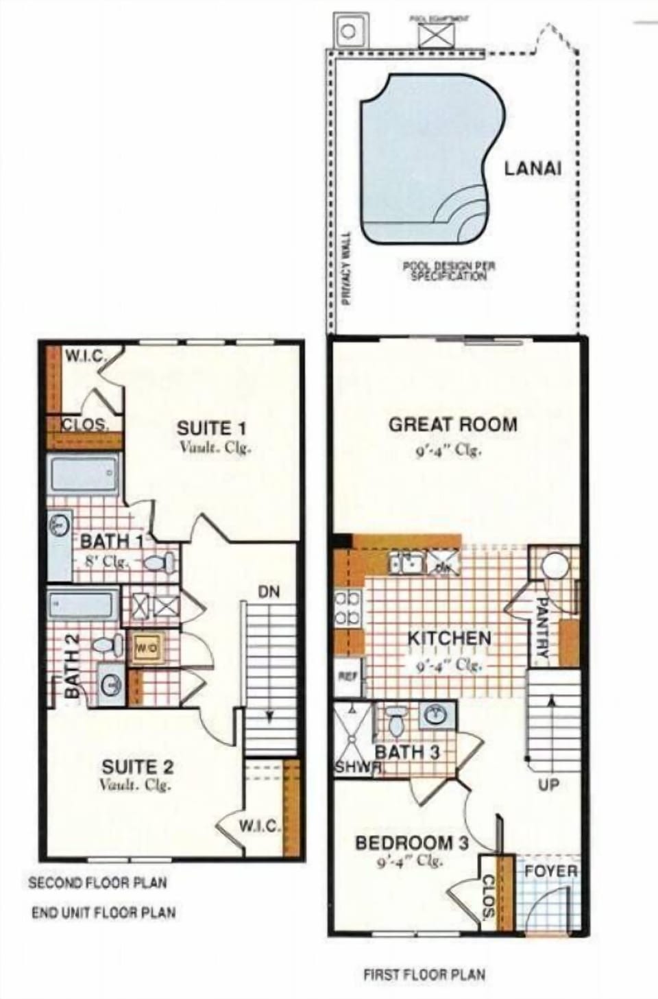Property Plan
