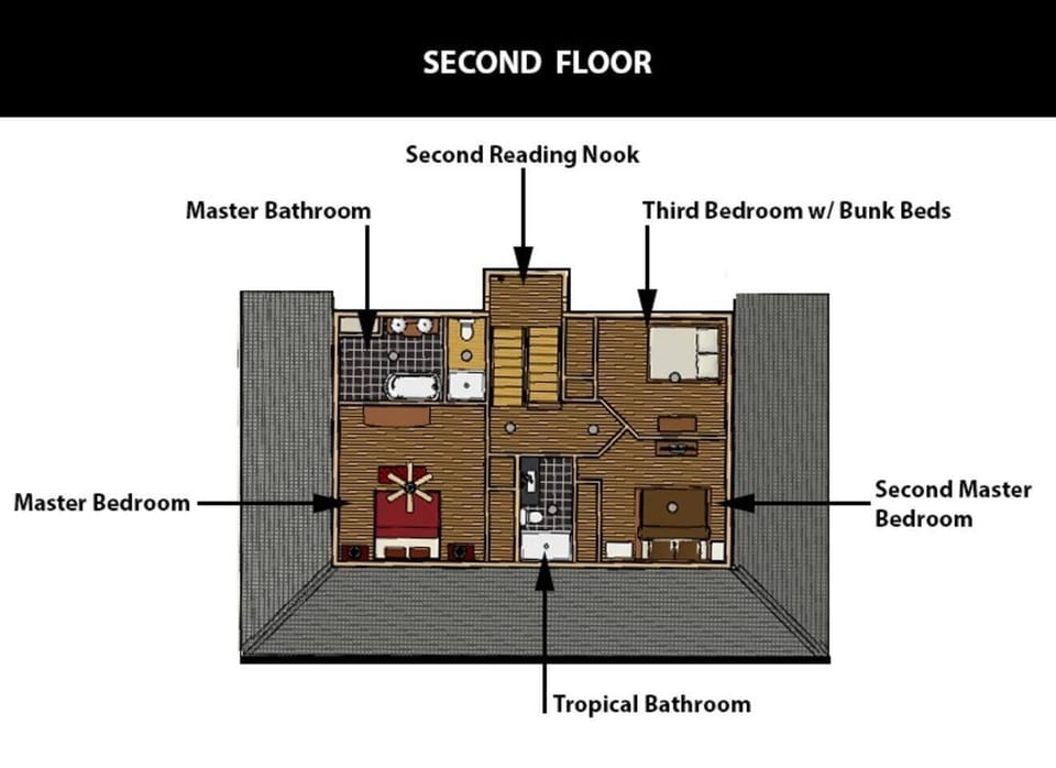 Second floor layout.