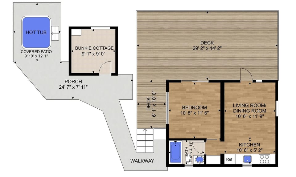 Property Buildings Layout and locations