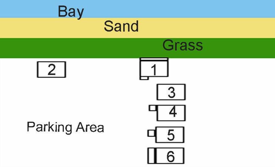 Rough schematic of the resort to show each cottage's location in relation to the water. Also shows deck and/or porch locations.  NOT to scale.