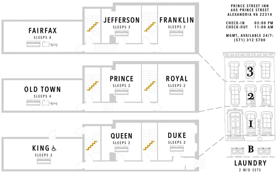 Property map