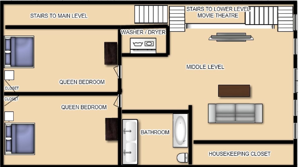 Middle Level