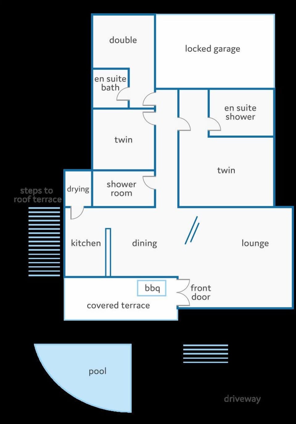 Villa Margaritas image