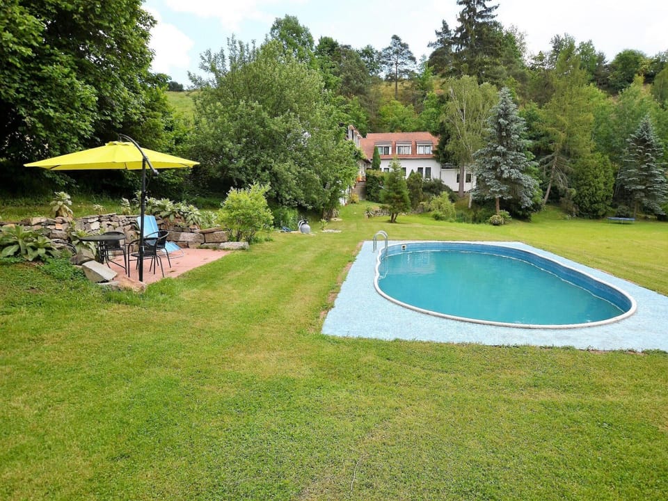 Immediate Surroundings [summer] (<1 km)