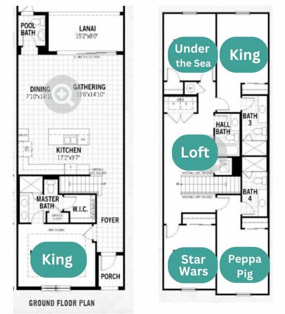 Layout of Peppa Pig's Yellow Submarine!  by Vacation Alchemy 