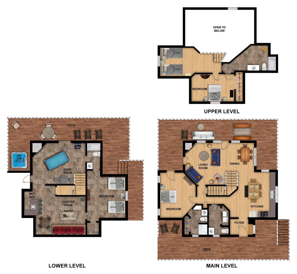 Layout