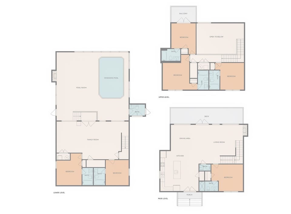Full House Layout