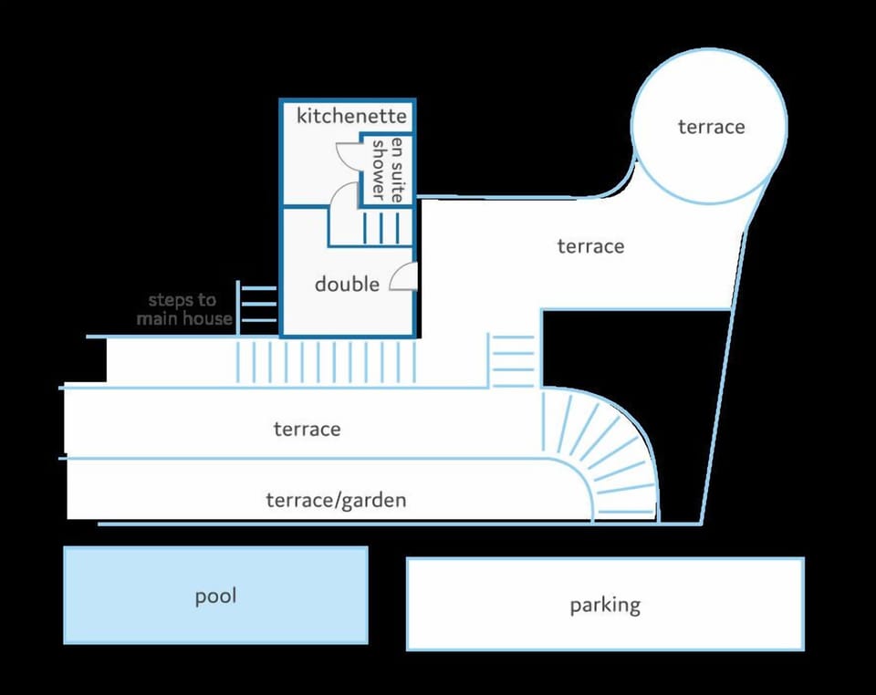 Villa Angela image