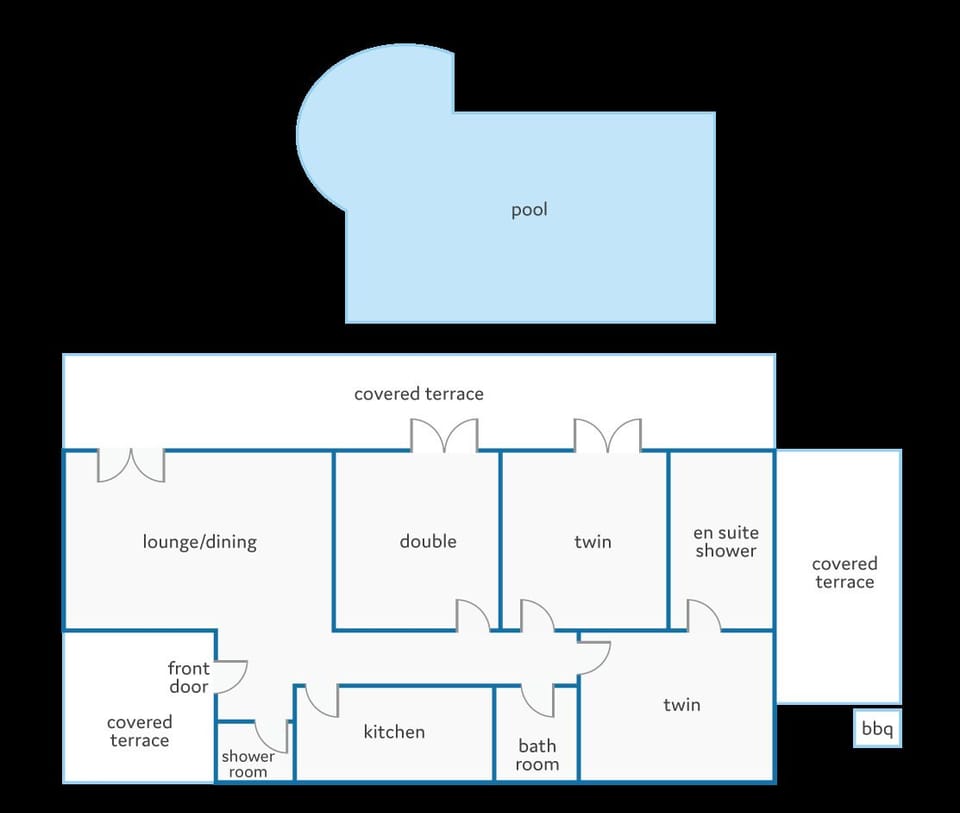 Villa Kiki image