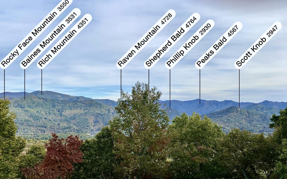 Gorgeous Long Range Mountain Views that are Always Changing with the Weather and Seasons...