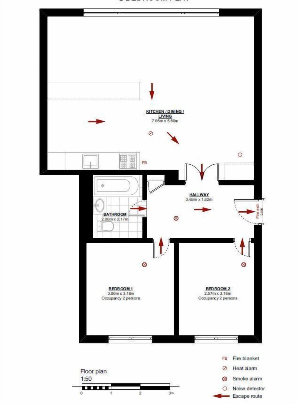 Property Layout