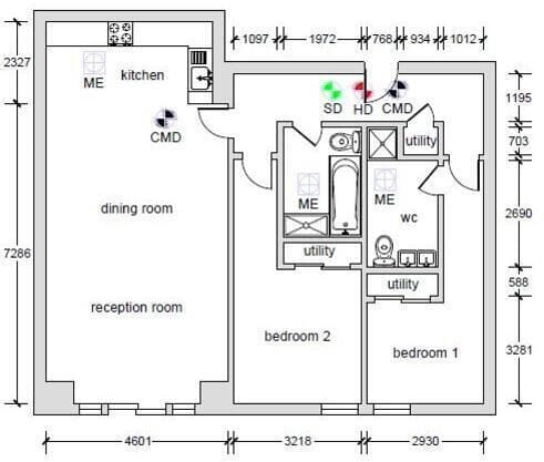 Property Layout