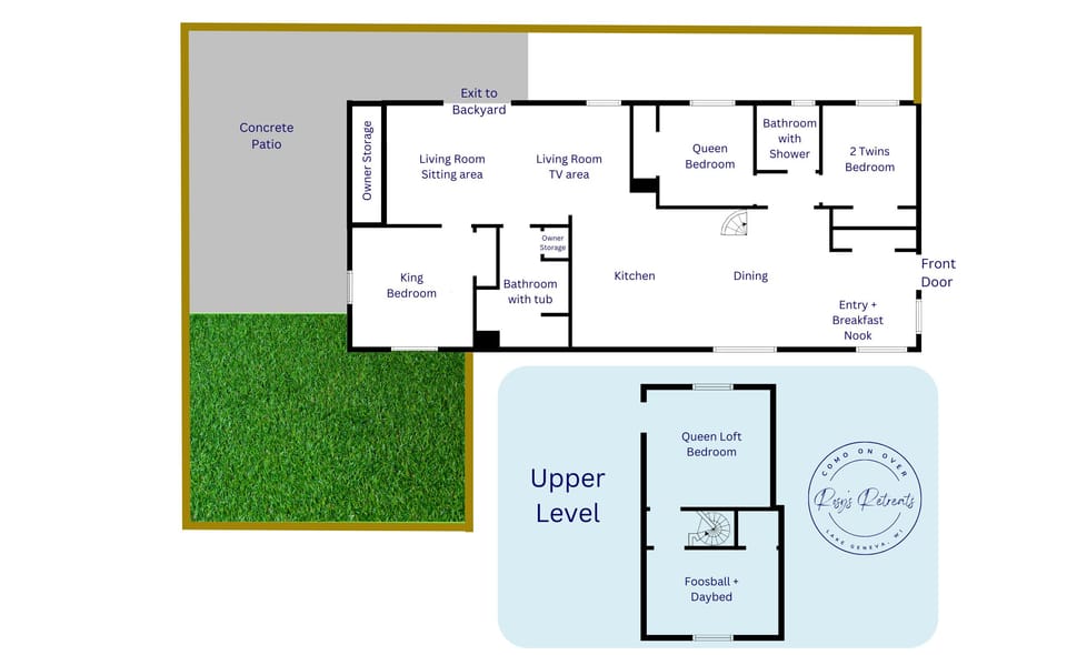 Layout of our home