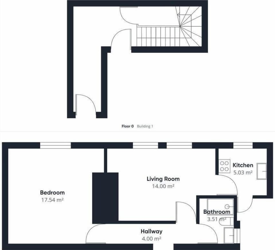 Seas The Day, Saltburn-by-the-Sea - Host & Stay