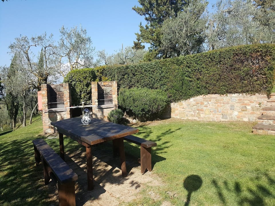 Holiday Home Facilities and Services